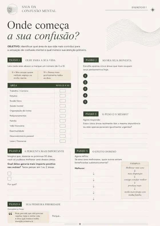 Página de exercício: onde começa a sua confusão